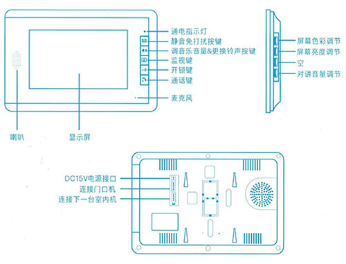 可視對講門鈴室內(nèi)機